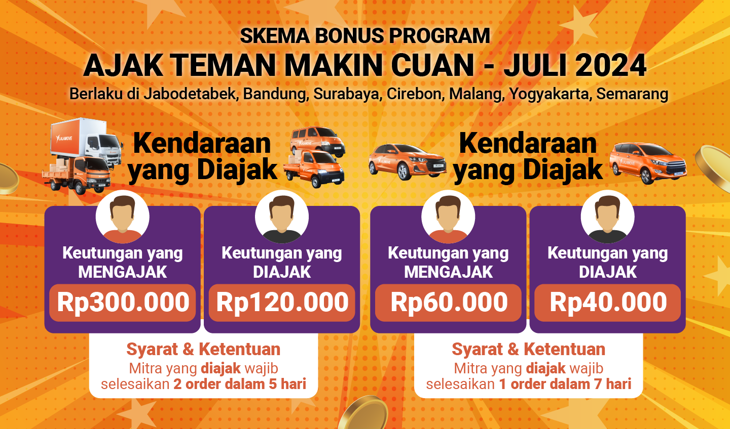 Program Ajak Teman Makin Cuan Mitra Lalamove